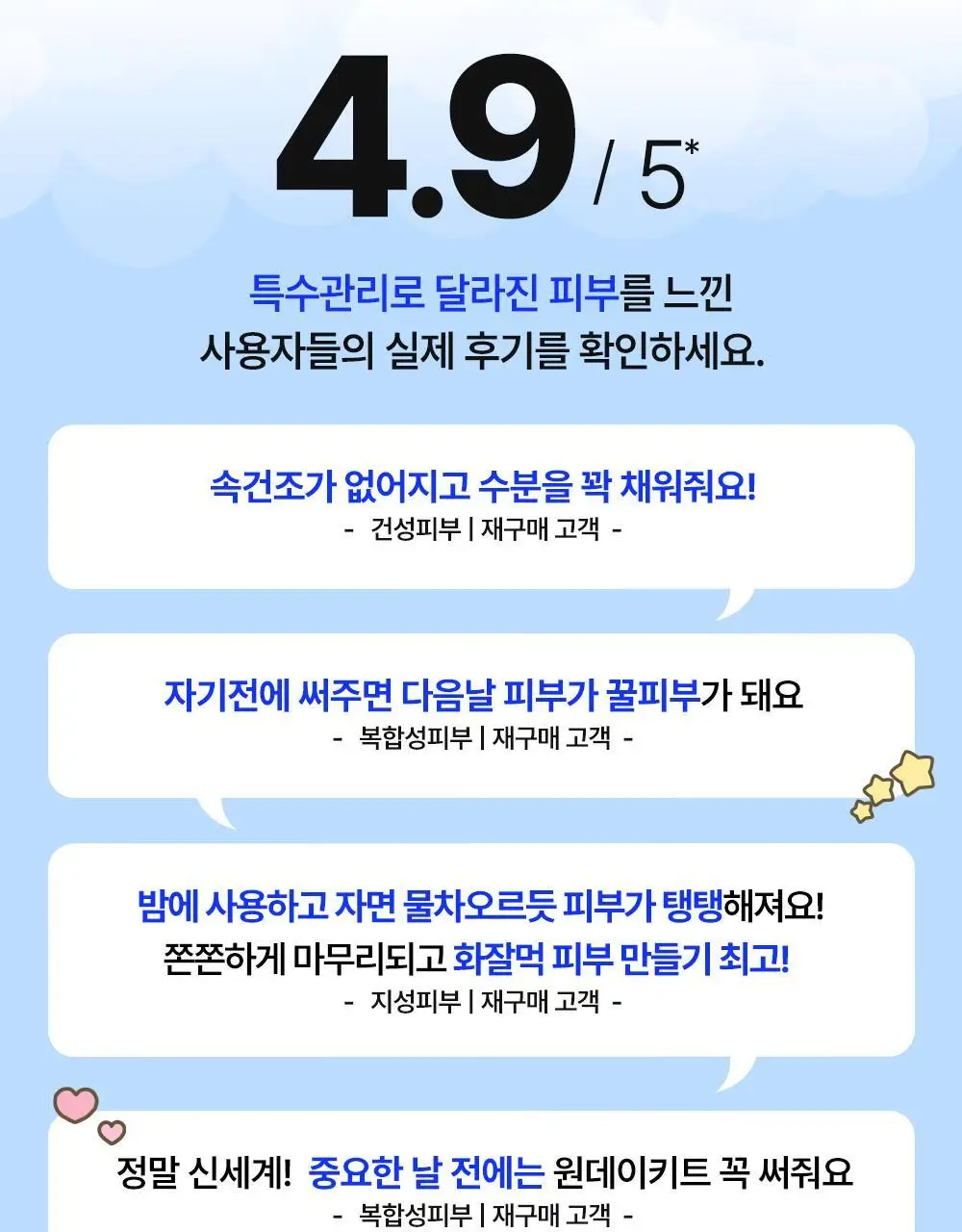 [망곰 콜라보] 웰라쥬 리얼 히알루로닉 원데이키트 7개입 (+아크릴 달력) 상세페이지 7